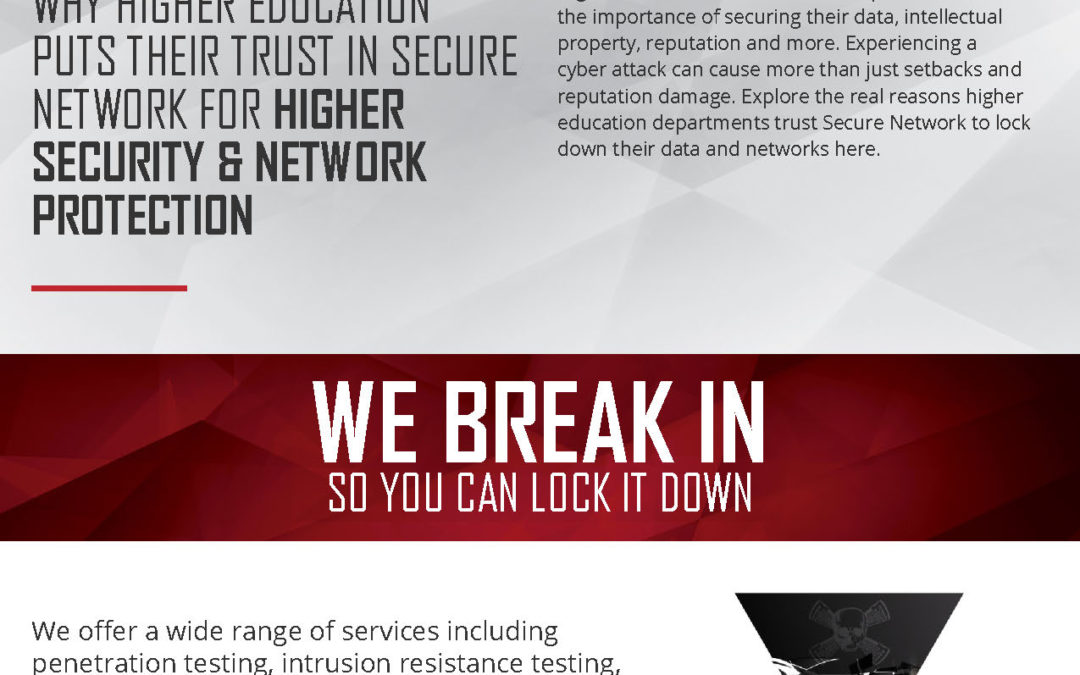Education Digital Security Services